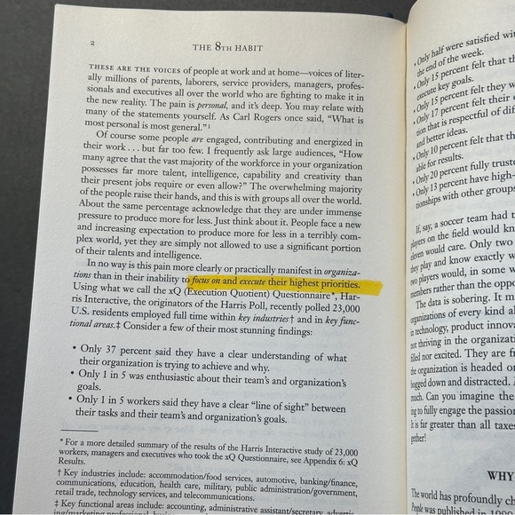 The 8th Habit by Stephen R. Covey | Self-Help | Hardcover Book - Picture 12 of 12